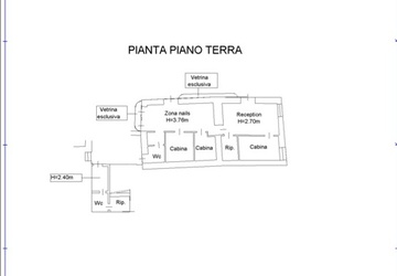 properties-1